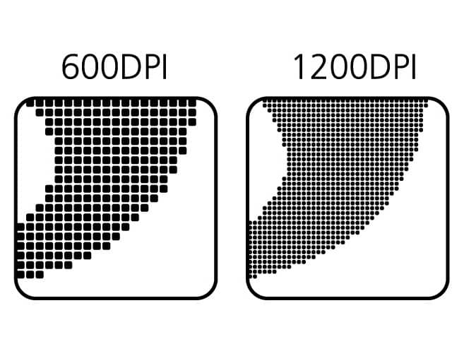 Показатель качества печати в зависимости от разрешения 600 и 1200 dpi